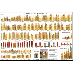 American Standard - Cartridge Poster