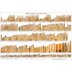 British Cartridges - Cartridge Poster