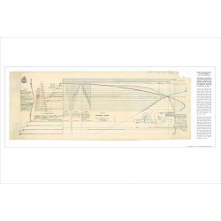 45-70 PROJECT OF EXPERIMENTS - Cartridge Poster